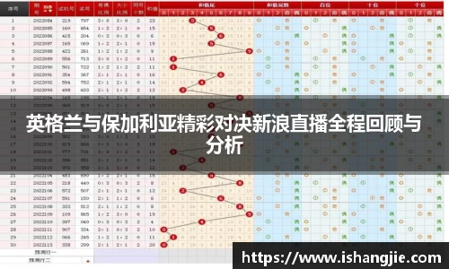 英格兰与保加利亚精彩对决新浪直播全程回顾与分析