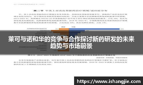 莱可与诺和华的竞争与合作探讨新药研发的未来趋势与市场前景