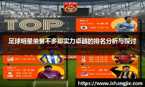 足球明星荣誉不多却实力卓越的排名分析与探讨