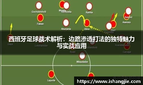 西班牙足球战术解析：边路渗透打法的独特魅力与实战应用