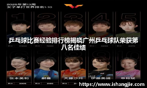 乒乓球比赛经验排行榜揭晓广州乒乓球队荣获第八名佳绩