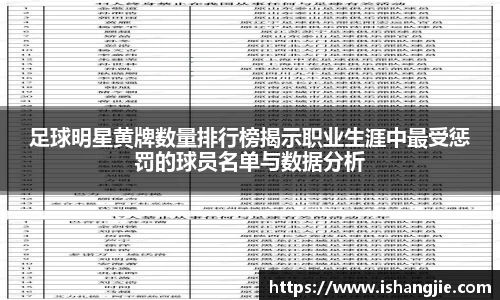 足球明星黄牌数量排行榜揭示职业生涯中最受惩罚的球员名单与数据分析